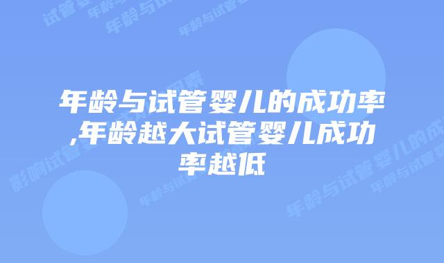 年龄与试管婴儿的成功率,年龄越大试管婴儿成功率越低